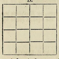 An illustration from Arithmetic simplified : prepared for the use of primary schools, female seminaries, and high schools : in three parts; adapted to classes of different ages, and of different degrees of advancement (1833)