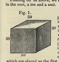 Picture 2 of 5 from Arithmetic simplified : prepared for the use of primary schools, female seminaries, and high schools : in three parts; adapted to classes of different ages, and of different degrees of advancement (1833), leaf 259