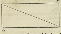 An illustration from Arithmetic simplified : prepared for the use of primary schools, female seminaries, and high schools : in three parts; adapted to classes of different ages, and of different degrees of advancement (1833)
