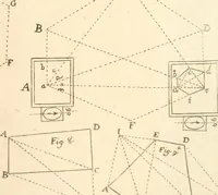 An illustration from Aritmetica pratica (1765)