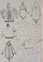 An illustration from Arktiske skinddragter i Eurasien og Amerika; en etnografisk studie (1914)