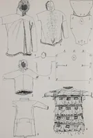 An illustration from Arktiske skinddragter i Eurasien og Amerika; en etnografisk studie (1914)