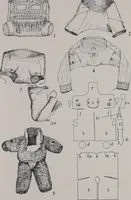 An illustration from Arktiske skinddragter i Eurasien og Amerika; en etnografisk studie (1914)