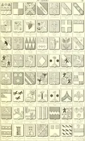 Picture 94 of 396 from Armoiries des familles contenues dans l'Armorial général de J.B. Rieststap [sic] (1903), leaf 170