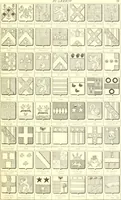 Picture 97 of 396 from Armoiries des familles contenues dans l'Armorial général de J.B. Rieststap [sic] (1903), leaf 176
