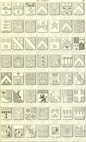 Picture 140 of 396 from Armoiries des familles contenues dans l'Armorial général de J.B. Rieststap [sic] (1903), leaf 258