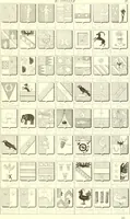 Picture 364 of 396 from Armoiries des familles contenues dans l'Armorial général de J.B. Rieststap [sic] (1903), leaf 678