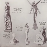 An illustration from Armor bronze : artistic and ideal gifts in book ends, door stops, art objects, table and floor lamps (1900)