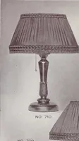 An illustration from Armor bronze : artistic and ideal gifts in book ends, door stops, art objects, table and floor lamps (1900)