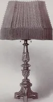 An illustration from Armor bronze : artistic and ideal gifts in book ends, door stops, art objects, table and floor lamps (1900)