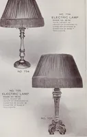 An illustration from Armor bronze : artistic and ideal gifts in book ends, door stops, art objects, table and floor lamps (1900)