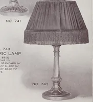 Picture 130 of 155 from Armor bronze : artistic and ideal gifts in book ends, door stops, art objects, table and floor lamps (1900), leaf 55