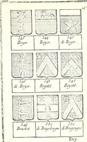 An illustration from Armorial des principales maisons et familles du royaume, particulierement des celles de Paris et de l'Isle de France : contenant les armes des princes, seigneurs, grands officiers de la couronne & de la maison du roi, celles des cours souveraines, &c. avec l'explication de tous les blasons (1757)