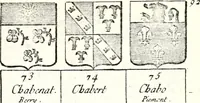 An illustration from Armorial des principales maisons et familles du royaume, particulierement des celles de Paris et de l'Isle de France : contenant les armes des princes, seigneurs, grands officiers de la couronne & de la maison du roi, celles des cours souveraines, &c. avec l'explication de tous les blasons (1757)