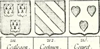 Picture 235 of 511 from Armorial des principales maisons et familles du royaume, particulierement des celles de Paris et de l'Isle de France : contenant les armes des princes, seigneurs, grands officiers de la couronne & de la maison du roi, celles des cours souveraines, &c. avec l'explication de tous les blasons (1757), leaf 394