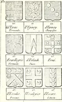 An illustration from Armorial des principales maisons et familles du royaume, particulierement des celles de Paris et de l'Isle de France : contenant les armes des princes, seigneurs, grands officiers de la couronne & de la maison du roi, celles des cours souveraines, &c. avec l'explication de tous les blasons (1757)