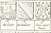An illustration from Armorial des principales maisons et familles du royaume, particulierement des celles de Paris et de l'Isle de France : contenant les armes des princes, seigneurs, grands officiers de la couronne & de la maison du roi, celles des cours souveraines, &c. avec l'explication de tous les blasons (1757)