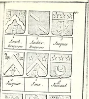 An illustration from Armorial des principales maisons et familles du royaume, particulierement des celles de Paris et de l'Isle de France : contenant les armes des princes, seigneurs, grands officiers de la couronne & de la maison du roi, celles des cours souveraines, &c. avec l'explication de tous les blasons (1757)