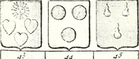 Picture 39 of 511 from Armorial des principales maisons et familles du royaume, particulierement des celles de Paris et de l'Isle de France : contenant les armes des princes, seigneurs, grands officiers de la couronne & de la maison du roi, celles des cours souveraines, &c. avec l'explication de tous les blasons (1757), leaf 78