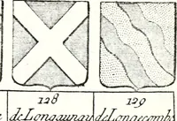 An illustration from Armorial des principales maisons et familles du royaume, particulierement des celles de Paris et de l'Isle de France : contenant les armes des princes, seigneurs, grands officiers de la couronne & de la maison du roi, celles des cours souveraines, &c. avec l'explication de tous les blasons (1757)