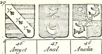 An illustration from Armorial des principales maisons et familles du royaume, particulierement des celles de Paris et de l'Isle de France : contenant les armes des princes, seigneurs, grands officiers de la couronne & de la maison du roi, celles des cours souveraines, &c. avec l'explication de tous les blasons (1757)