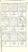 An illustration from Armorial des principales maisons et familles du royaume, particulierement des celles de Paris et de l'Isle de France : contenant les armes des princes, seigneurs, grands officiers de la couronne & de la maison du roi, celles des cours souveraines, &c. avec l'explication de tous les blasons (1757)