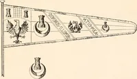 An illustration from Armorial families : a directory of gentlemen of coat-armour (1905)