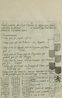 Picture 5 of 287 from Armorial vniuersel, contenant les armes des principales maisons, estatz, et dignitez, des plus considerables royaumes de l'Europe. Blazonnées de leurs métaux & couleurs et enrichies de leurs ornemens exterieurs (1654), leaf 26
