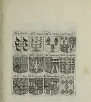 An illustration from Armorial vniuersel, contenant les armes des principales maisons, estatz, et dignitez, des plus considerables royaumes de l'Europe. Blazonnées de leurs métaux & couleurs et enrichies de leurs ornemens exterieurs (1654)