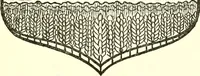 An illustration from Armory and lineages of Canada; comprising pedigrees with historical notes, brief biographies and family registers of prominent men of Canada, including blazons and illustrations of many armorials, and of insignia of knighthood (1913)