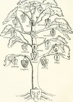 An illustration from The arms of the Scottish bishoprics (1917)