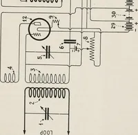 An illustration from The Armstrong super-regenerative circuit (1922)
