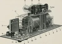 An illustration from The Armstrong super-regenerative circuit (1922)