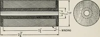 An illustration from The Armstrong super-regenerative circuit (1922)