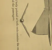 An illustration from Aëronautics: an abridgement of aëronautical specifications filed at the Patent Office from A.D. 1815 to A.D. 1891. By Griffith Brewer and Patrick Y. Alexander (1893)