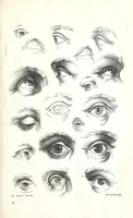 An illustration from Ars pictoria: or An academy treating of drawing, painting, limning, etching. To which are added XXXI. copper plates, expressing the choicest, nearest, and most exact grounds and rules of symmetry. Collected out of the most eminent Italian, German, and Netherland authors. By Alexander Browne, practitioner in the art of limning (1675)