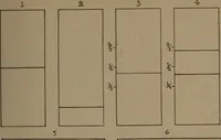 An illustration from The art appeal in display advertising (1921)