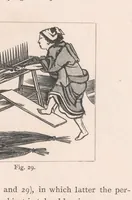 Picture 3 of 7 from Art and art industries in Japan (1878), leaf 111