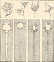 An illustration from Art catalogue : a catalogue of books and materials prepared for the promotion of art education in schools. (1911)