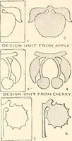An illustration from Art catalogue : a catalogue of books and materials prepared for the promotion of art education in schools. (1911)