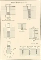 Picture 30 of 70 from Art catalogue : a catalogue of books and materials prepared for the promotion of art education in schools. (1911), leaf 28