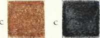 An illustration from Art (1916)
