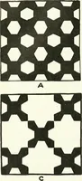 An illustration from Art (1916)