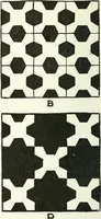 An illustration from Art (1916)