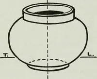 An illustration from Art (1916)