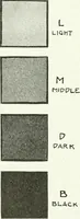 An illustration from Art (1916)