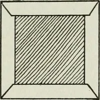 An illustration from Art (1916)