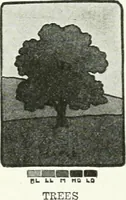 An illustration from Art (1916)