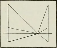 An illustration from Art (1916)
