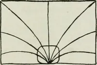 An illustration from Art (1916)